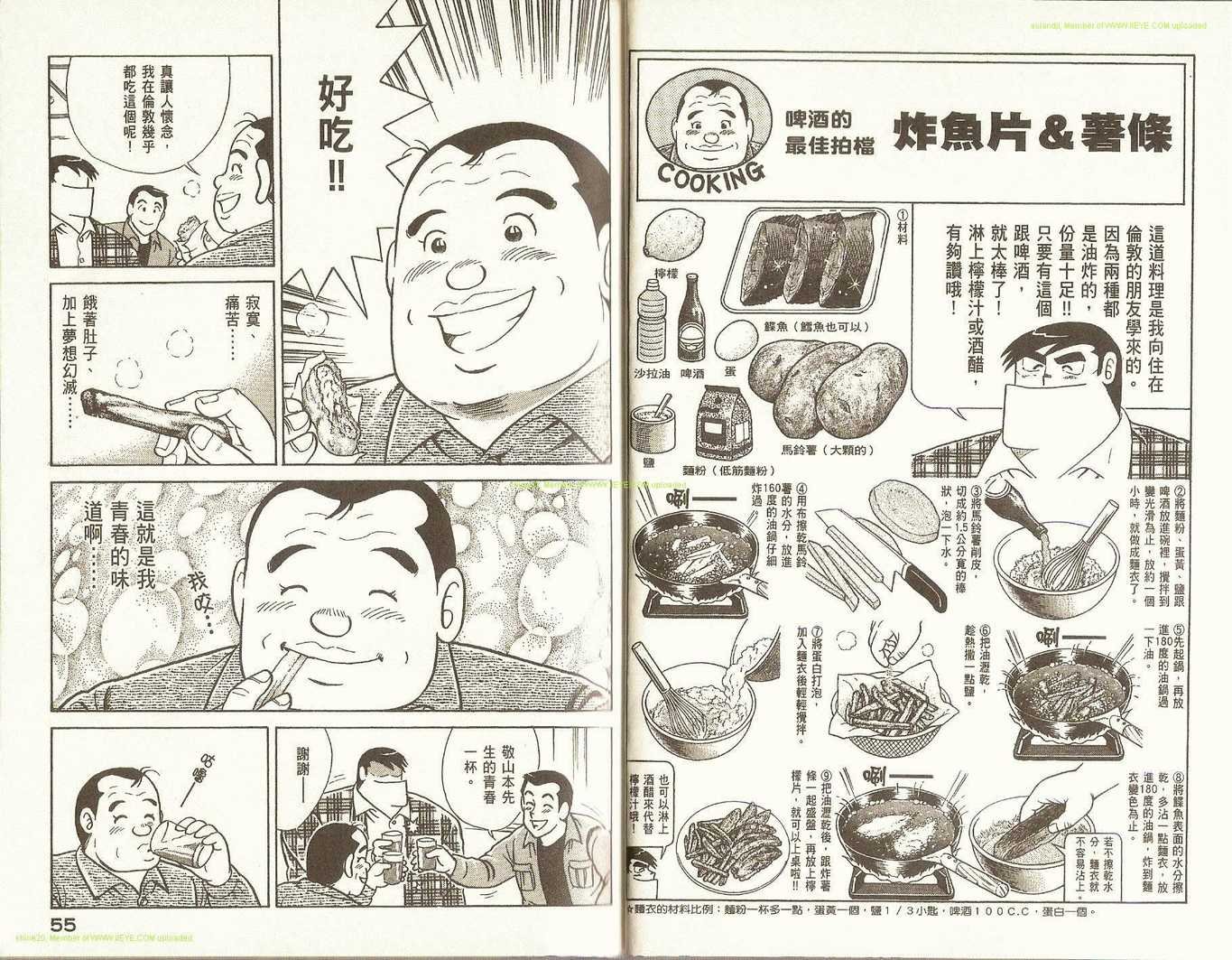 第77卷