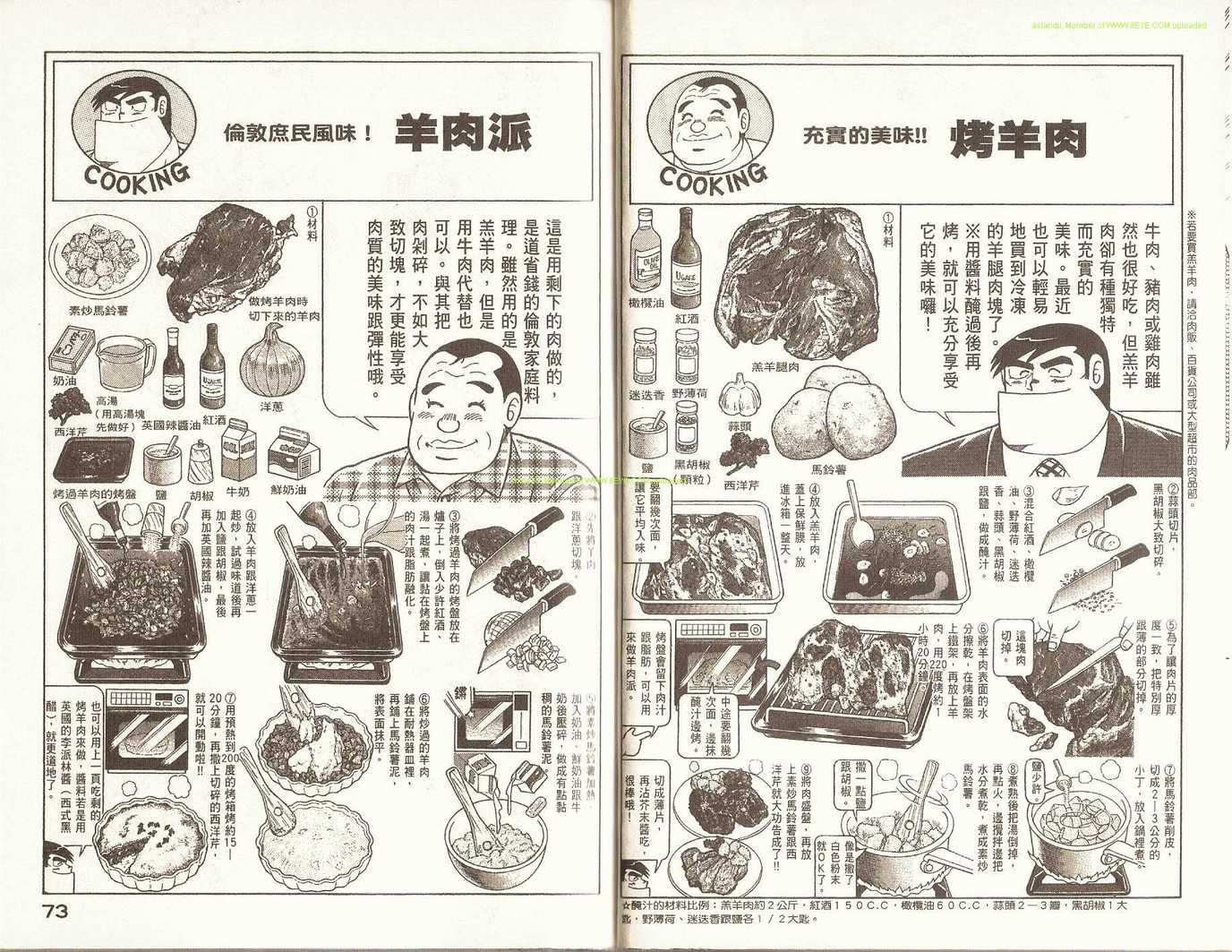 第77卷