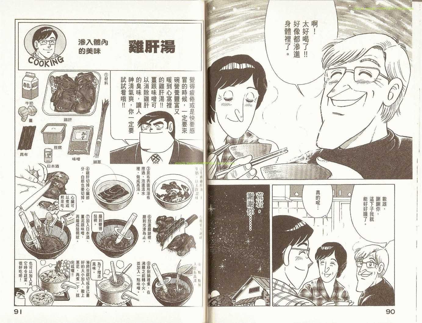 第77卷