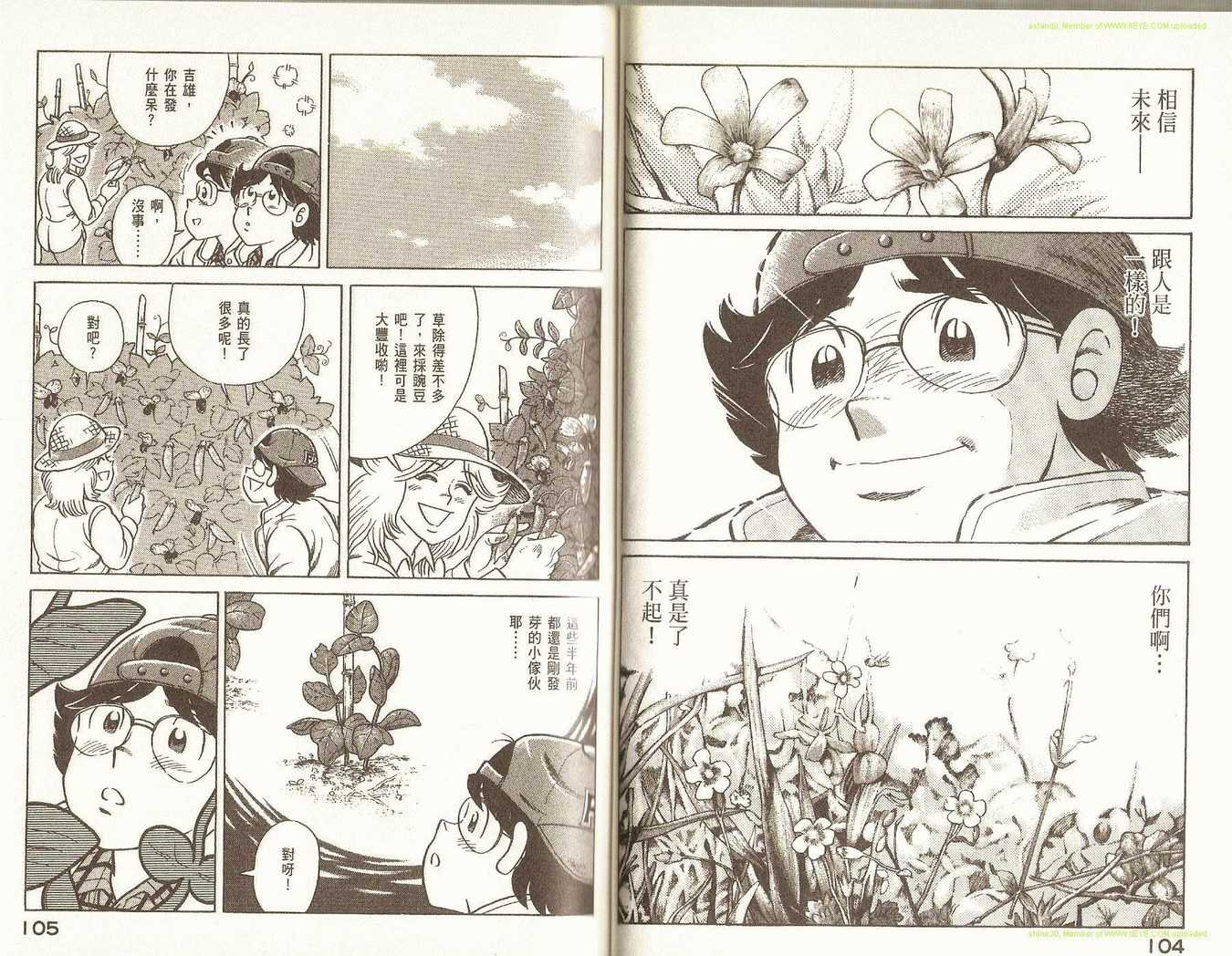第77卷