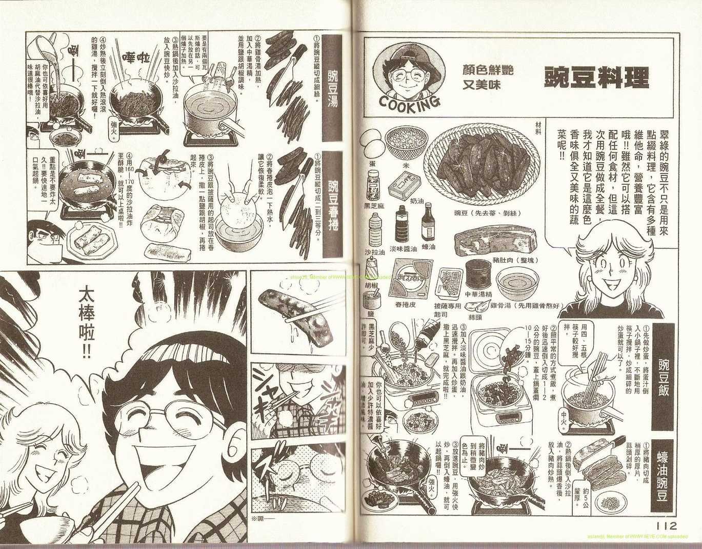 第77卷