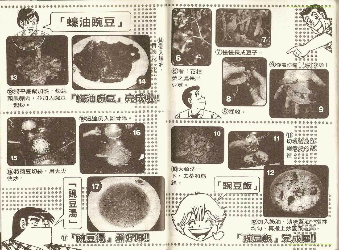 第77卷