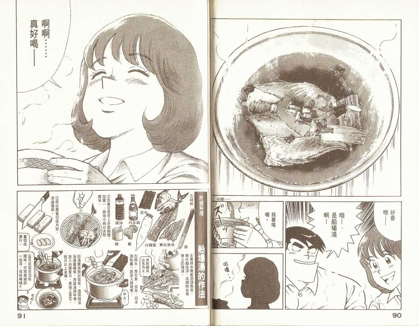 第79卷