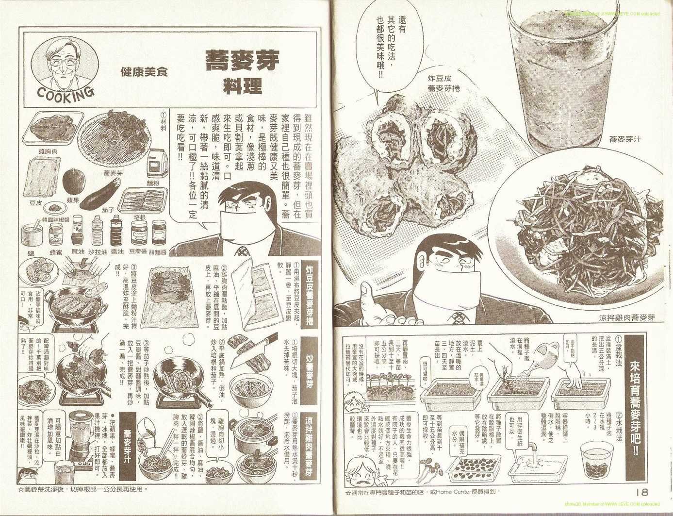 第80卷