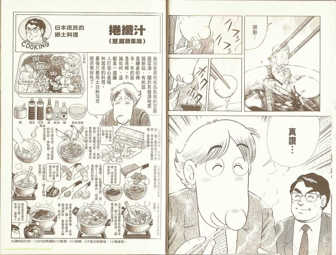 第80卷