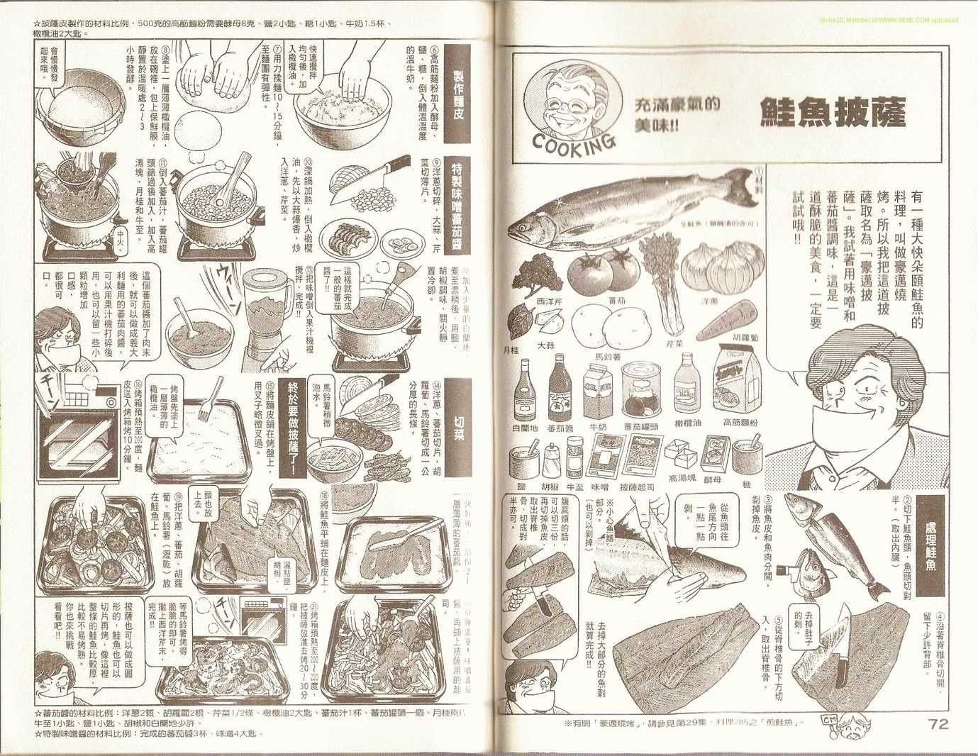 第80卷