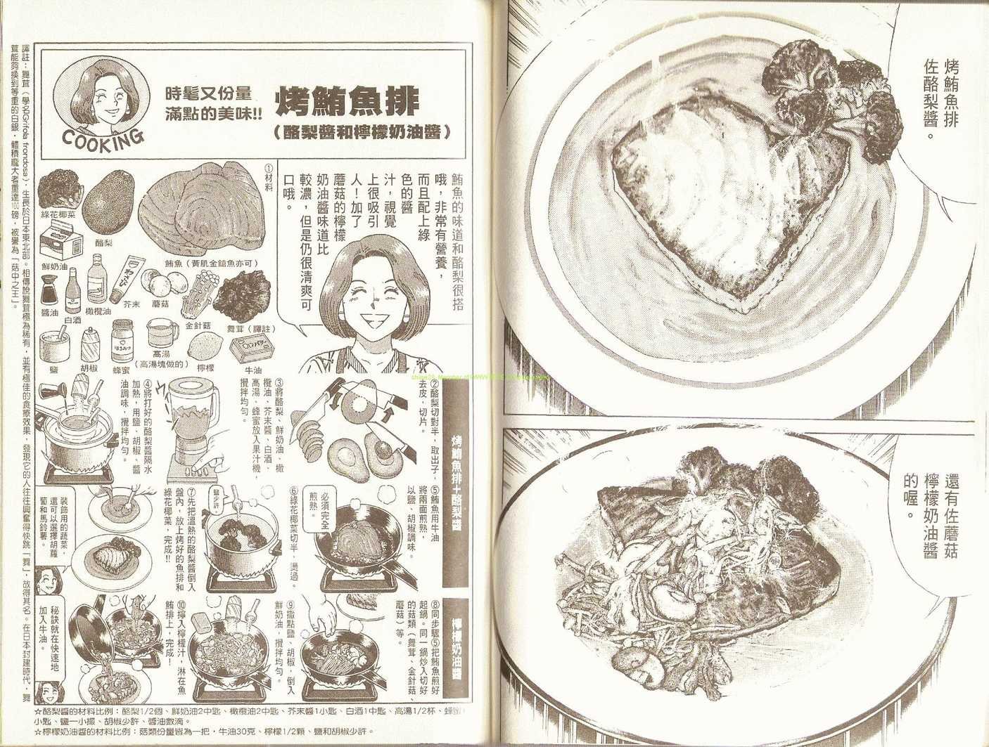 第80卷