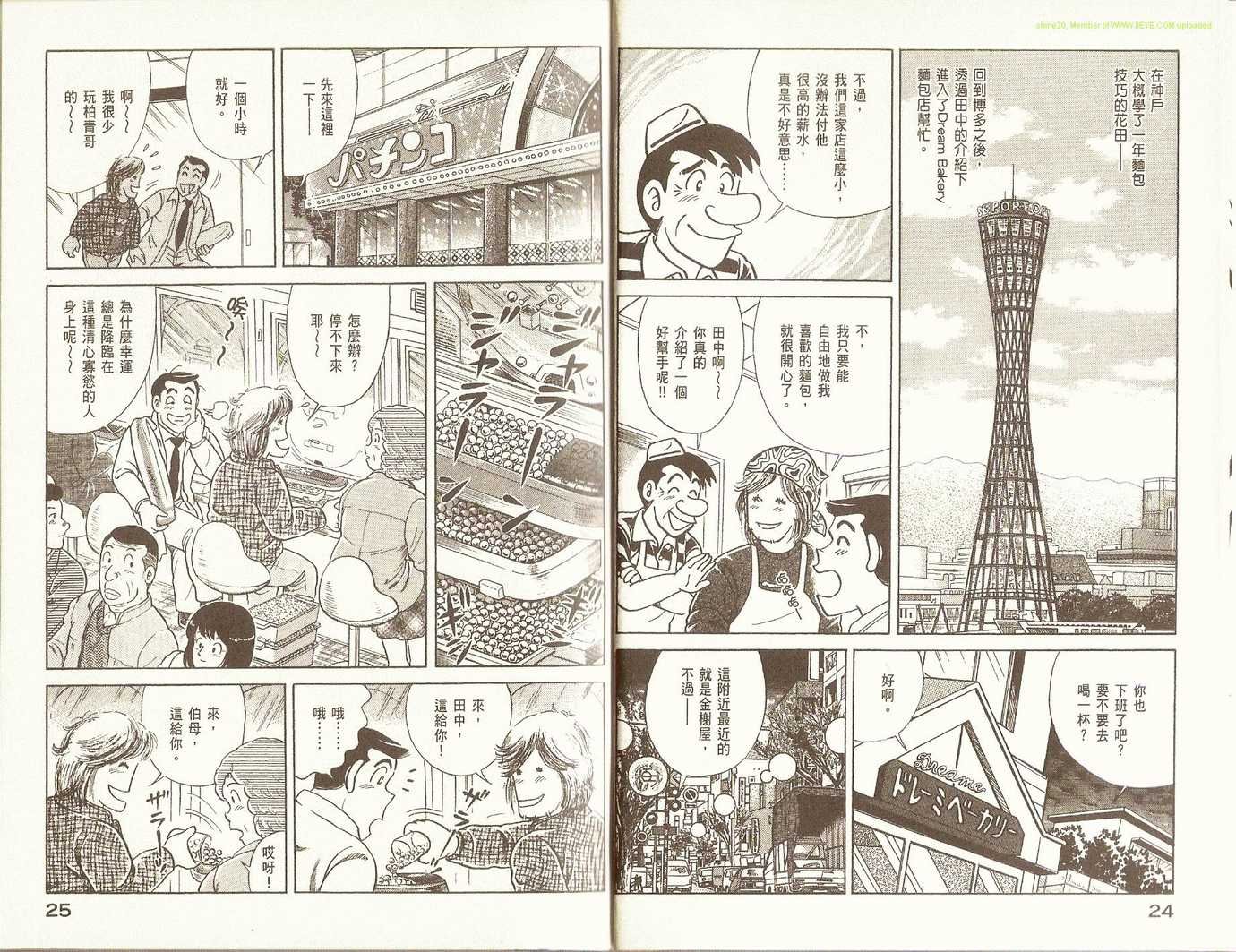 第81卷