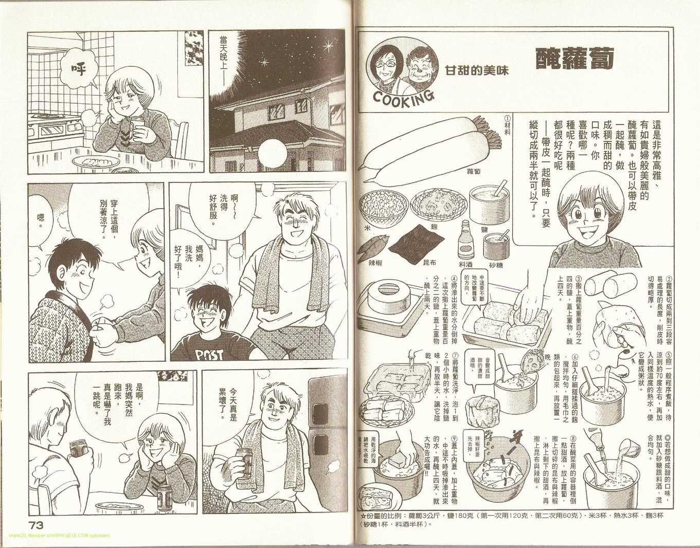 第81卷