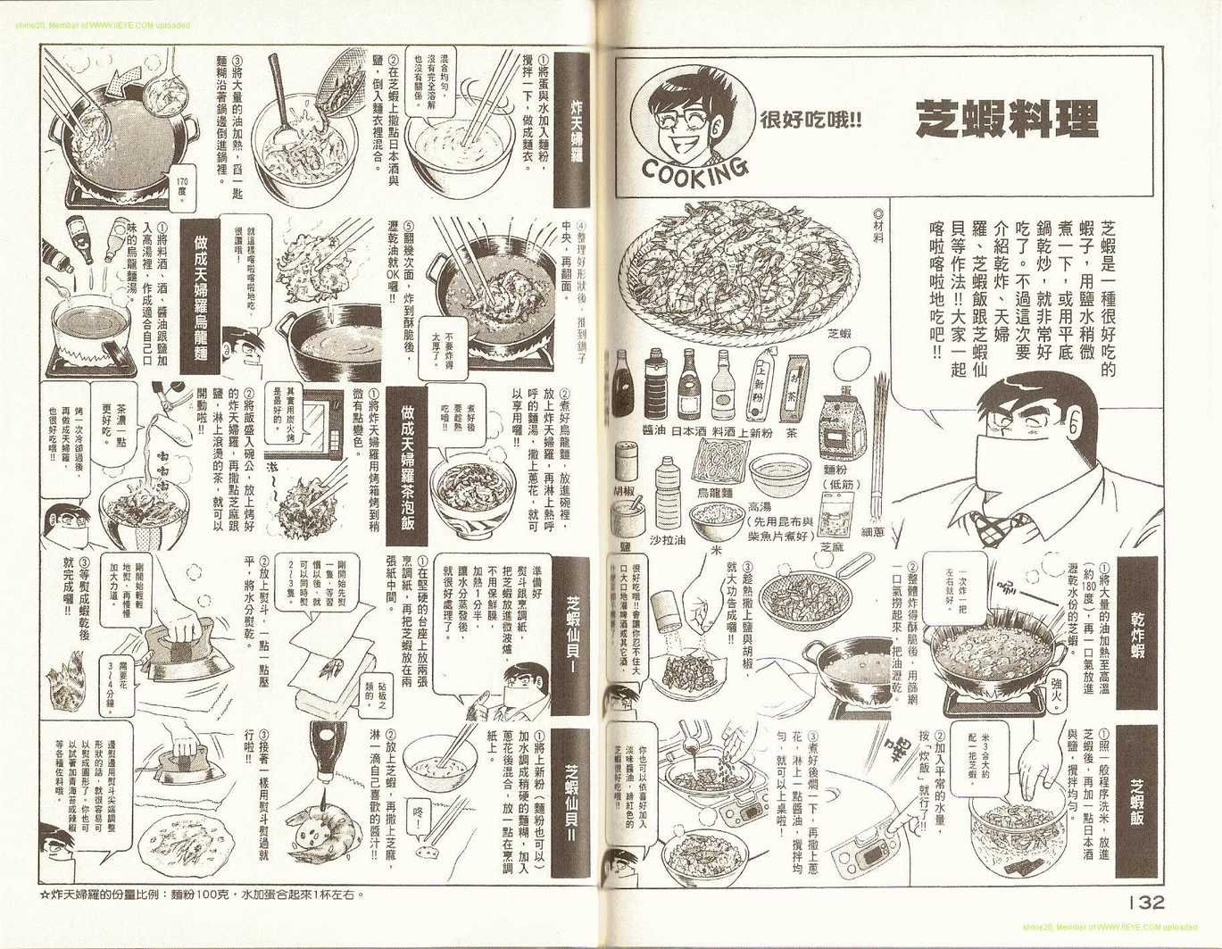 第81卷