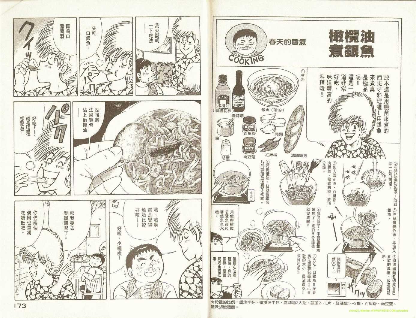 第81卷