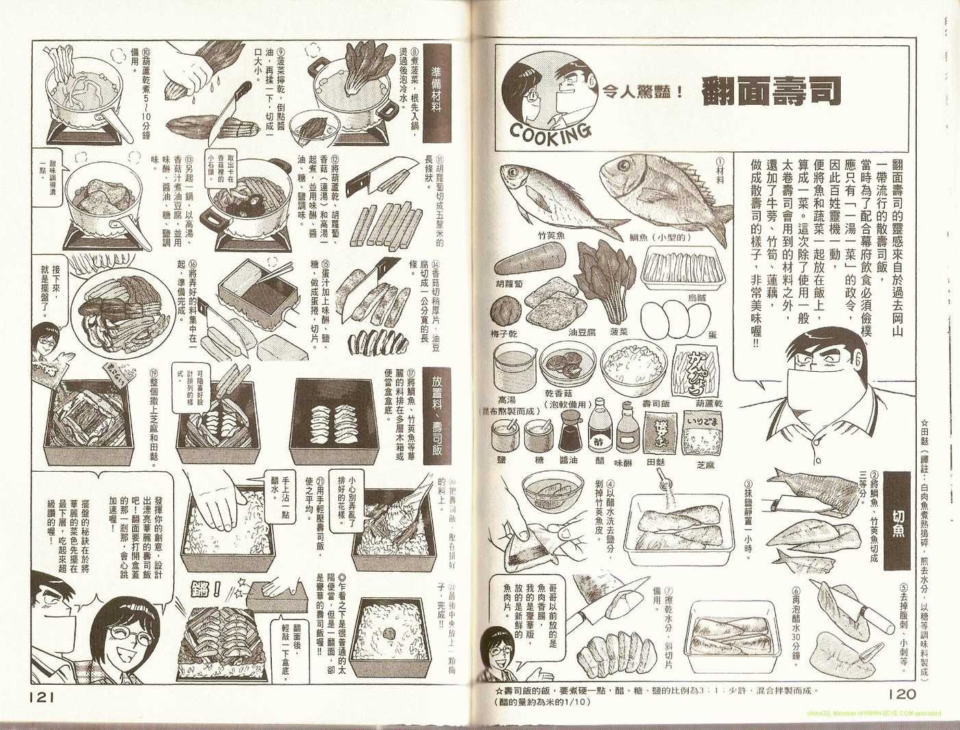 第82卷