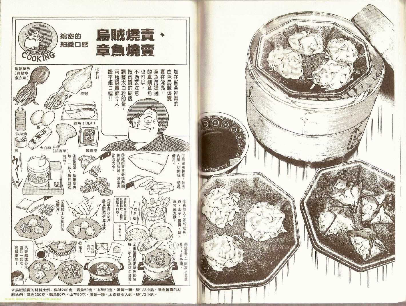 第82卷