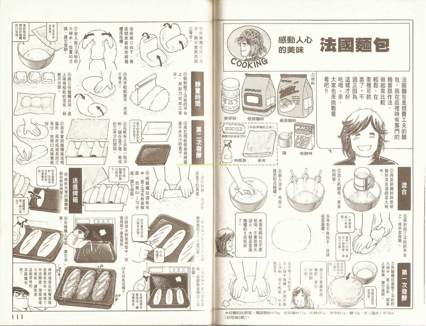 第87卷