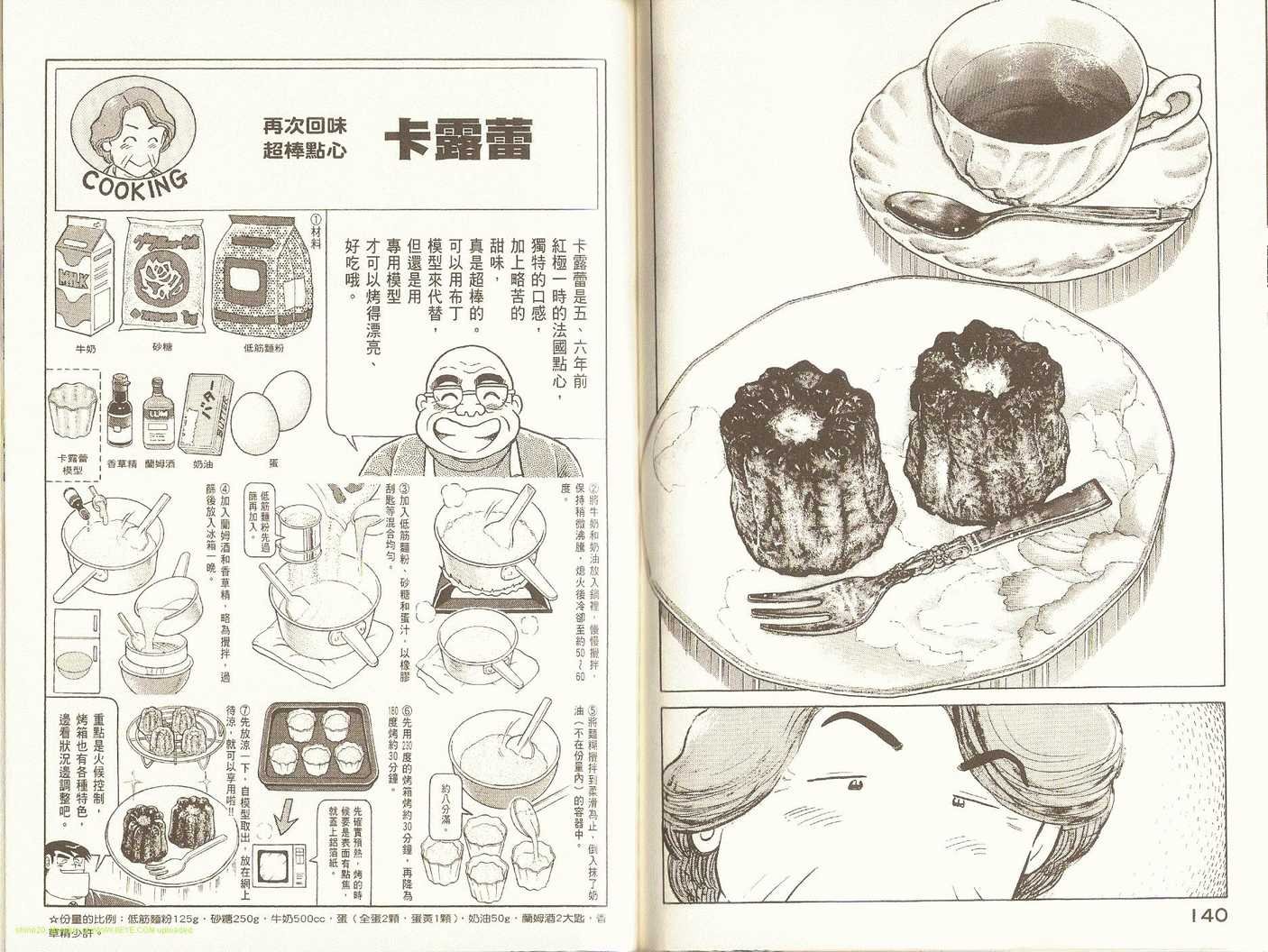 第91卷