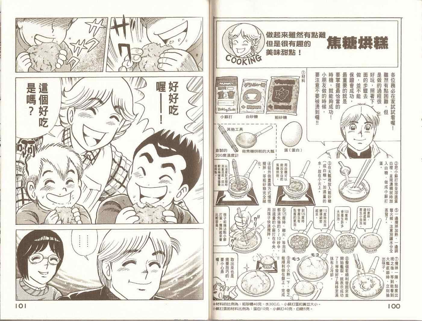 第96卷