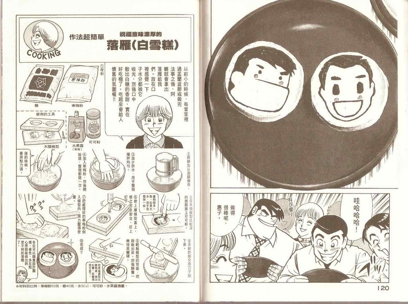 第96卷
