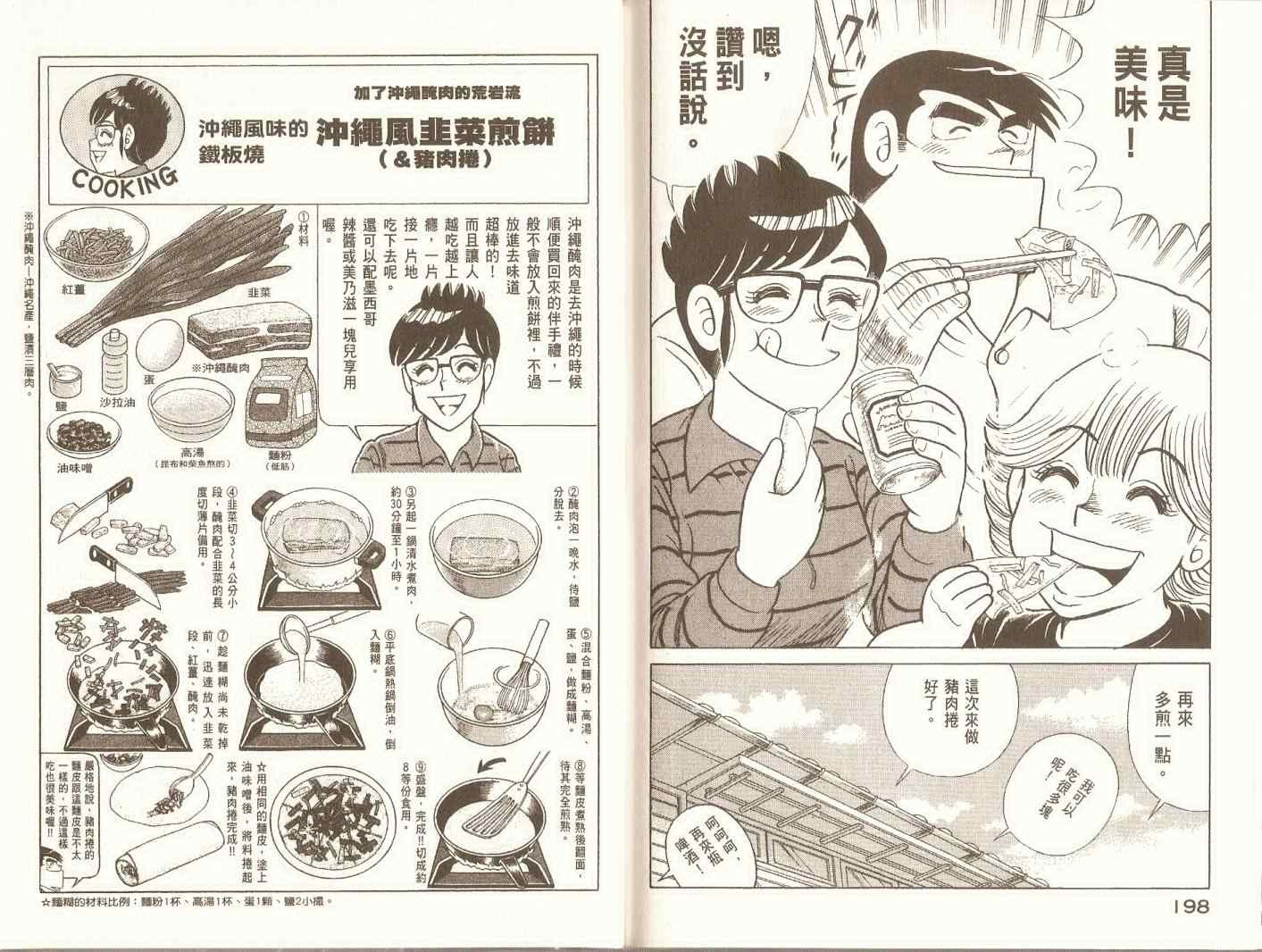 第96卷