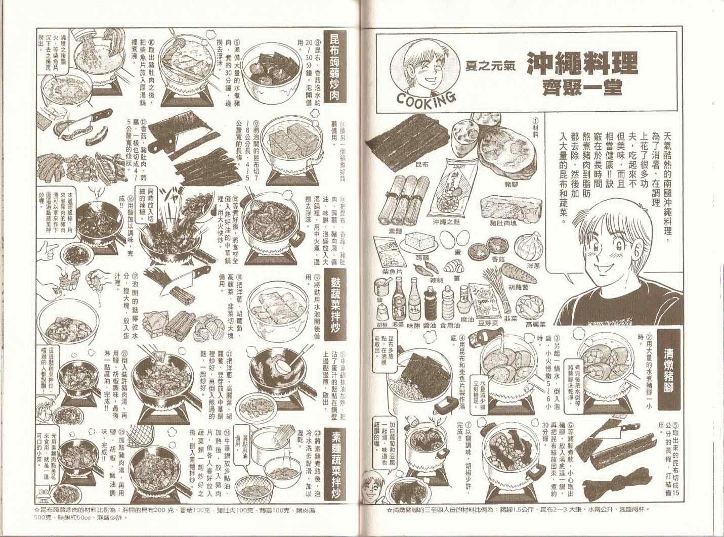 第98卷