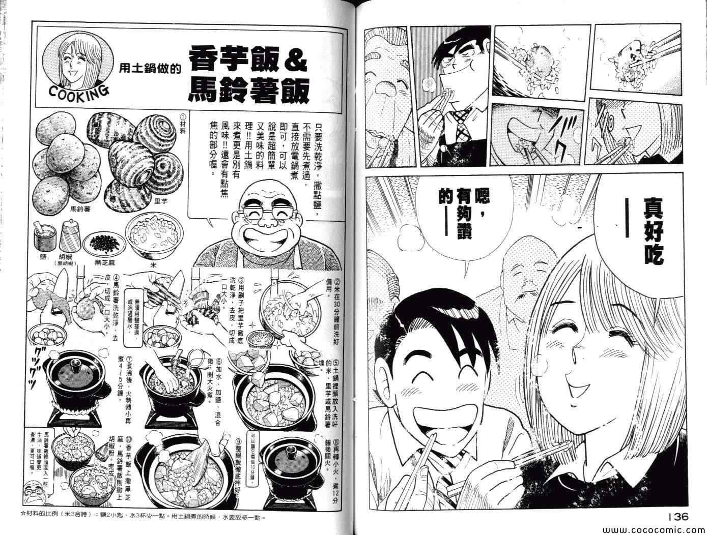 第100卷