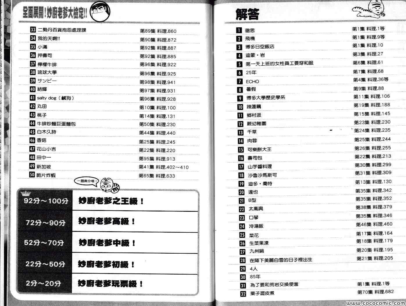 第100卷
