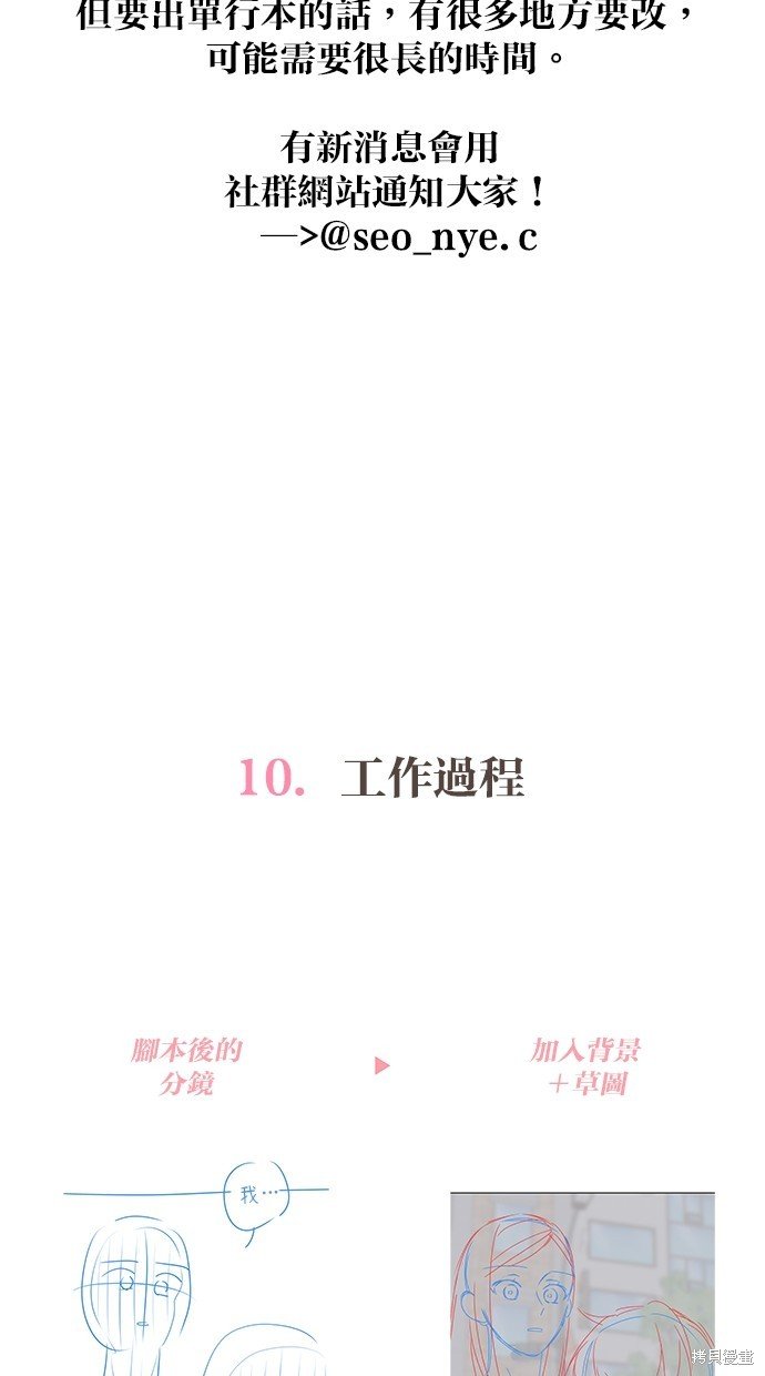 后记
