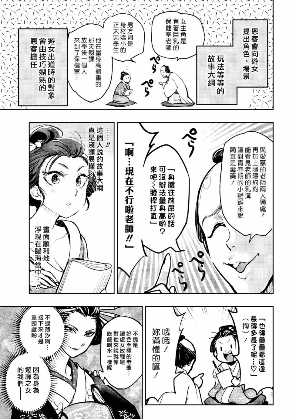 江户吉原篇