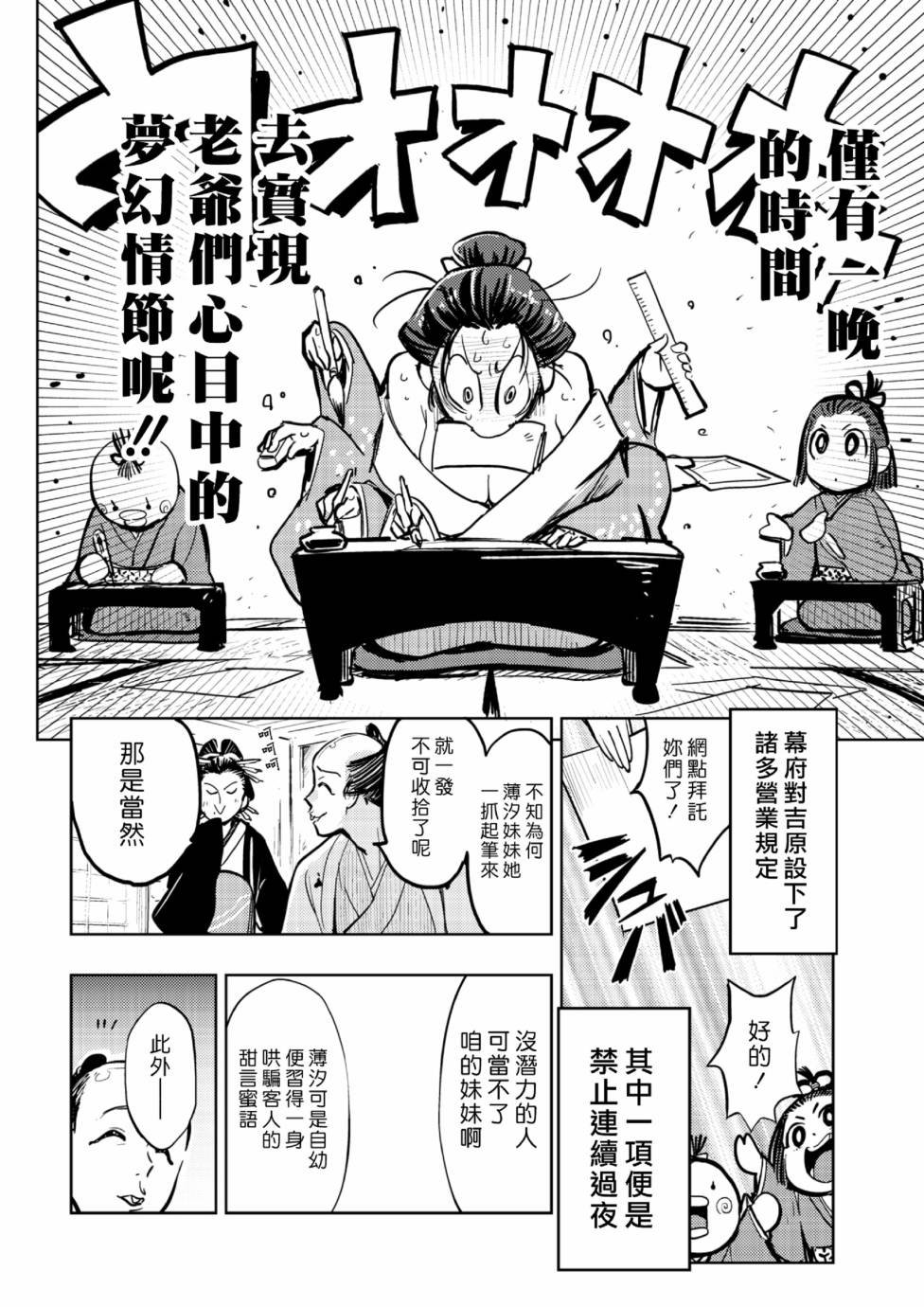 江户吉原篇