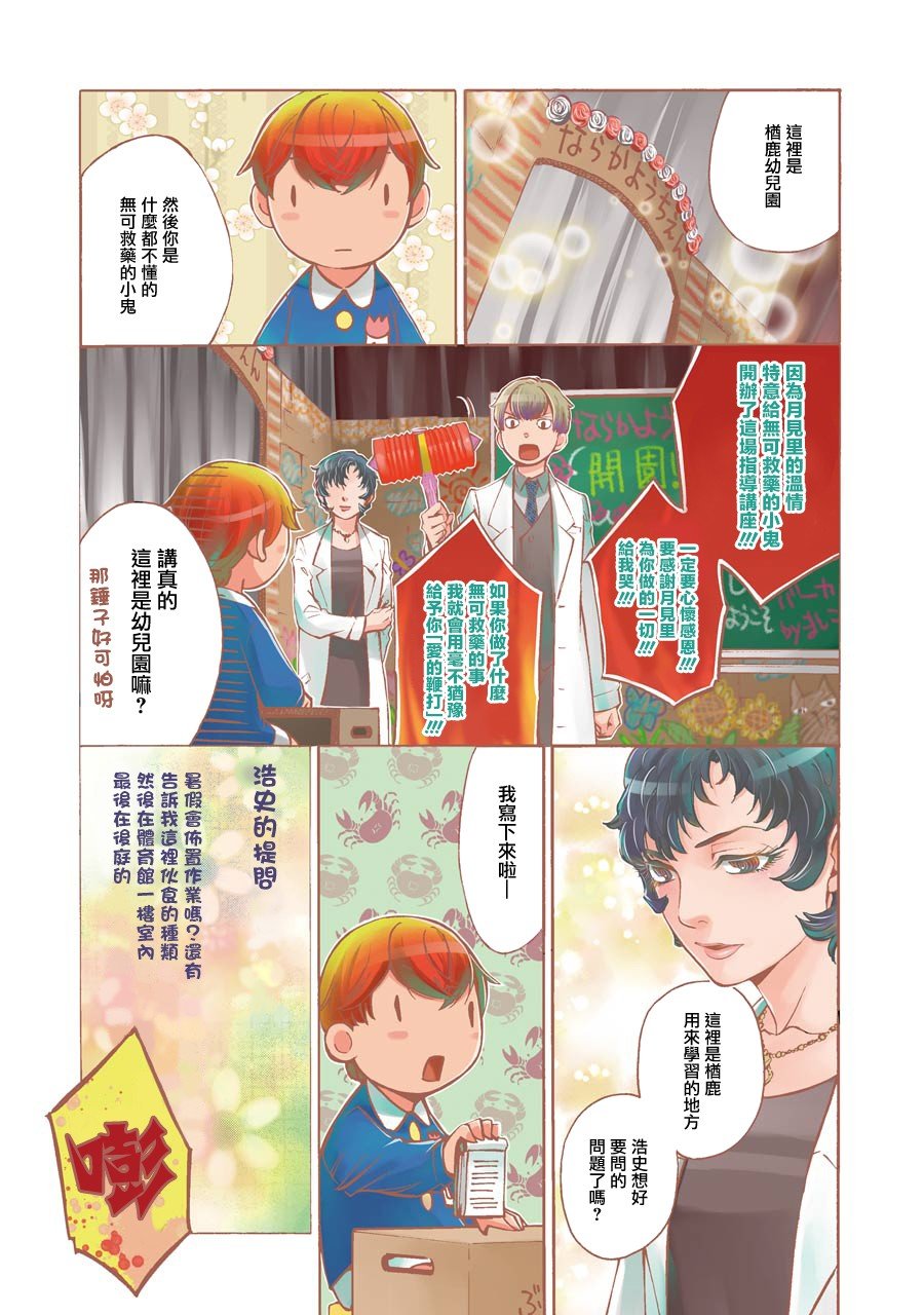番外1