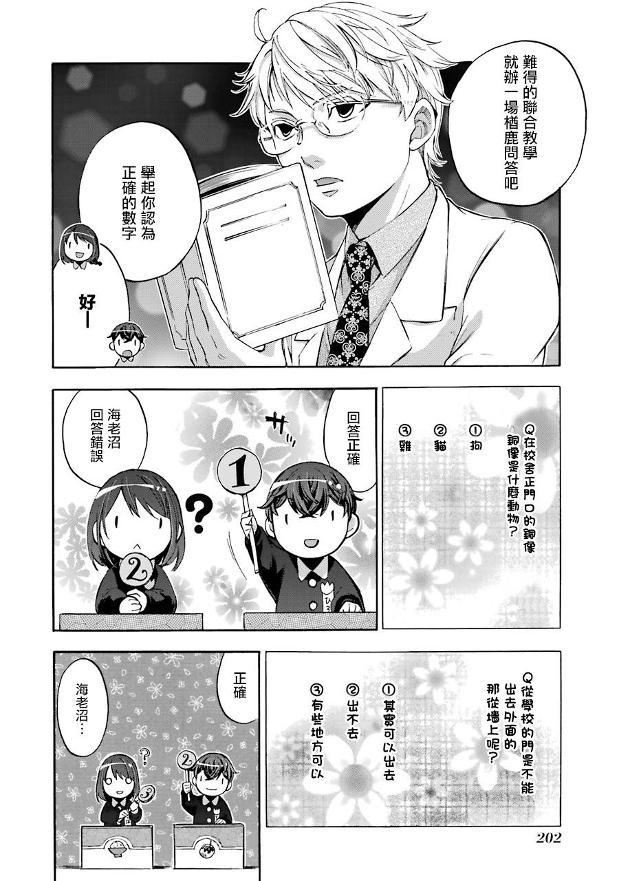 番外1