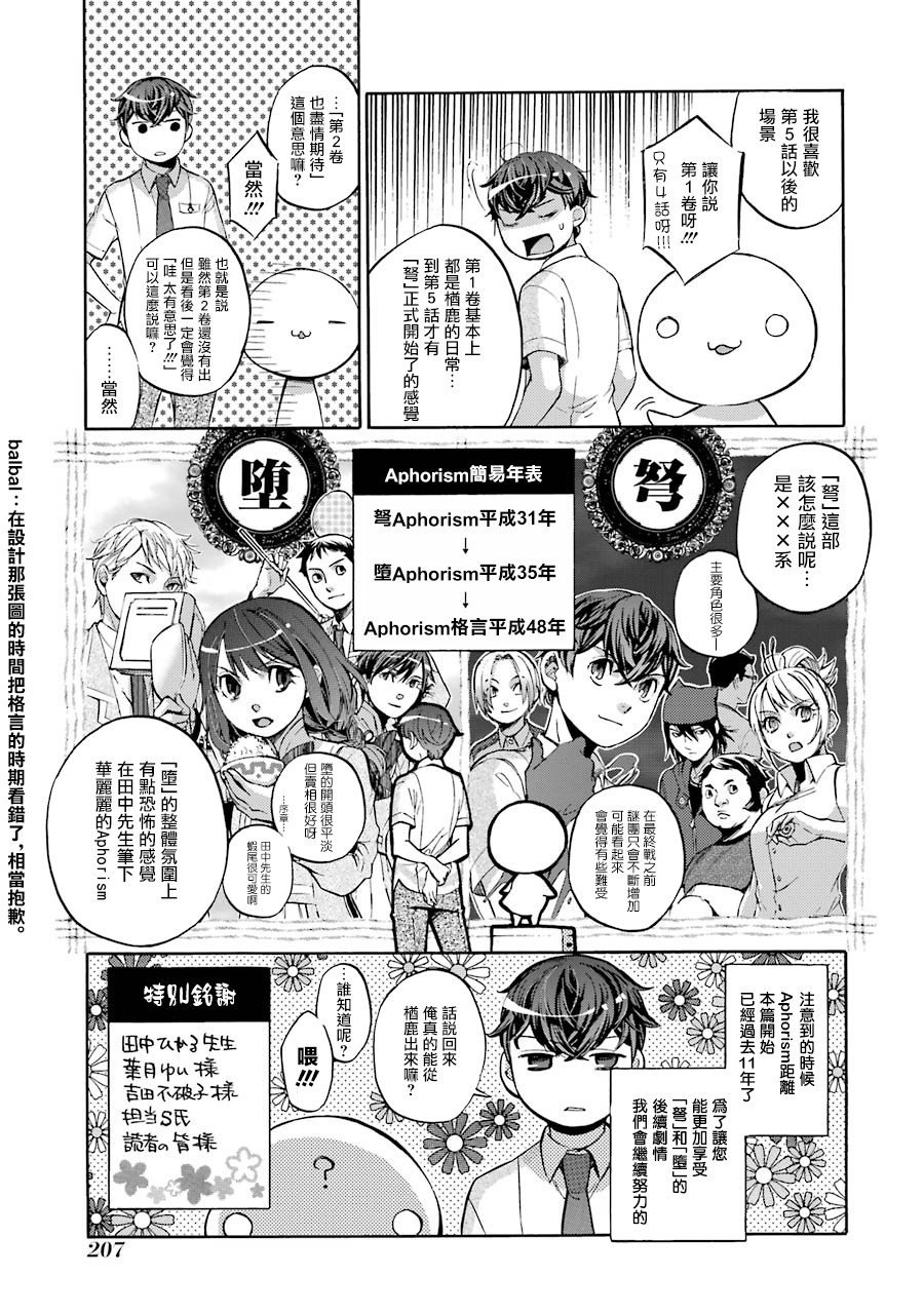 番外1