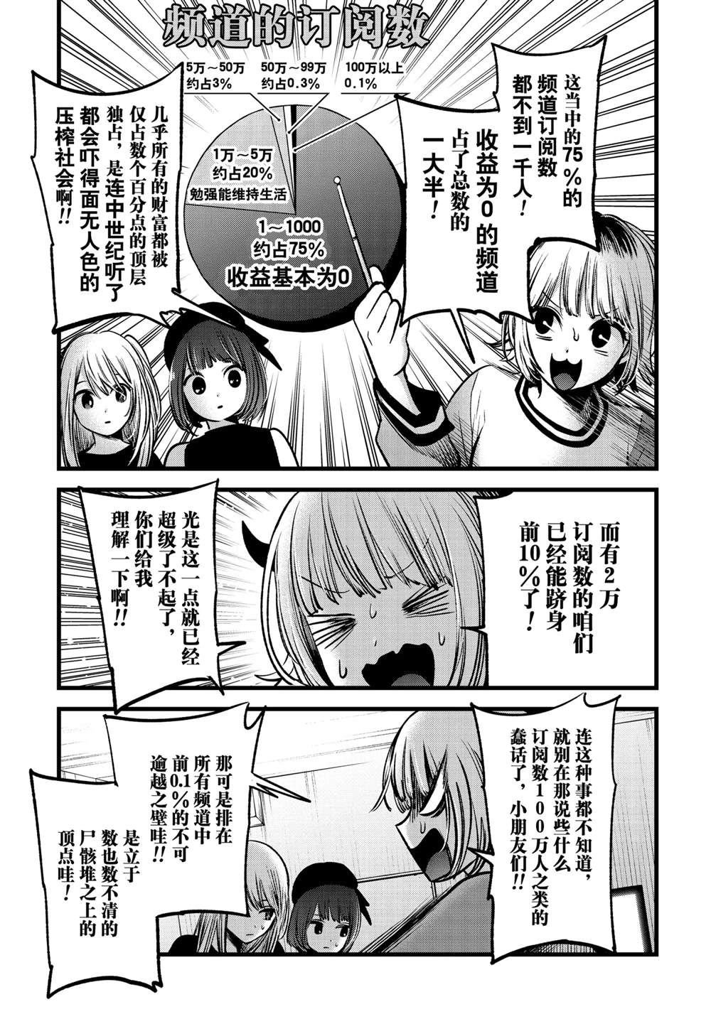 第69话 试看版