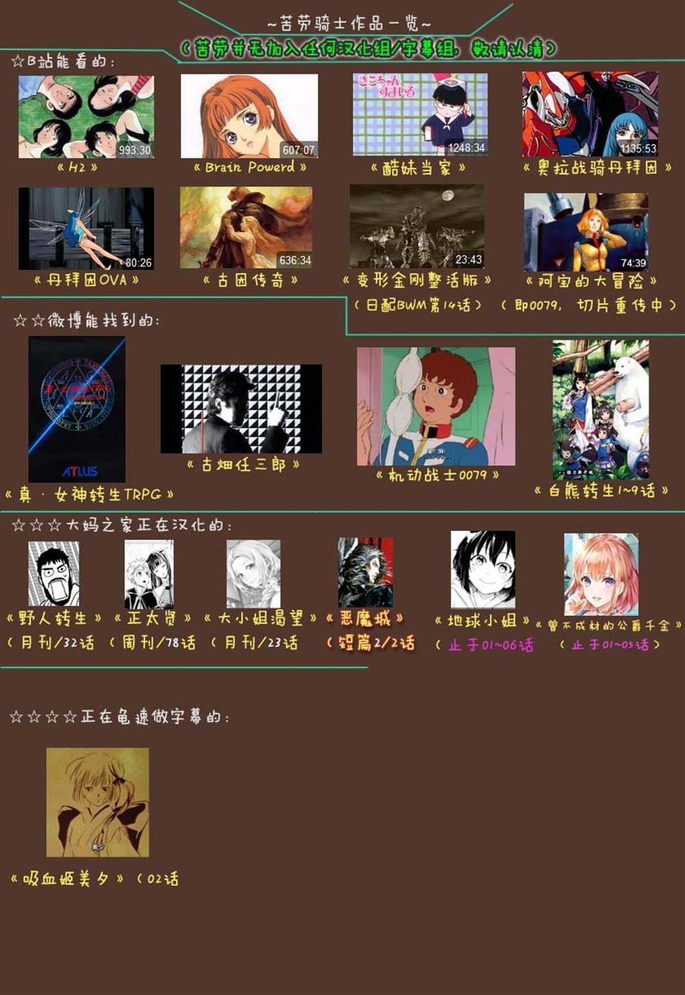 第78话