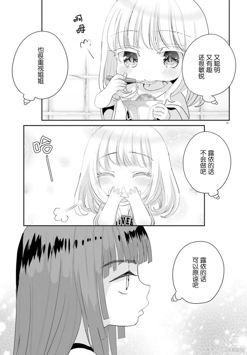 第15.2话