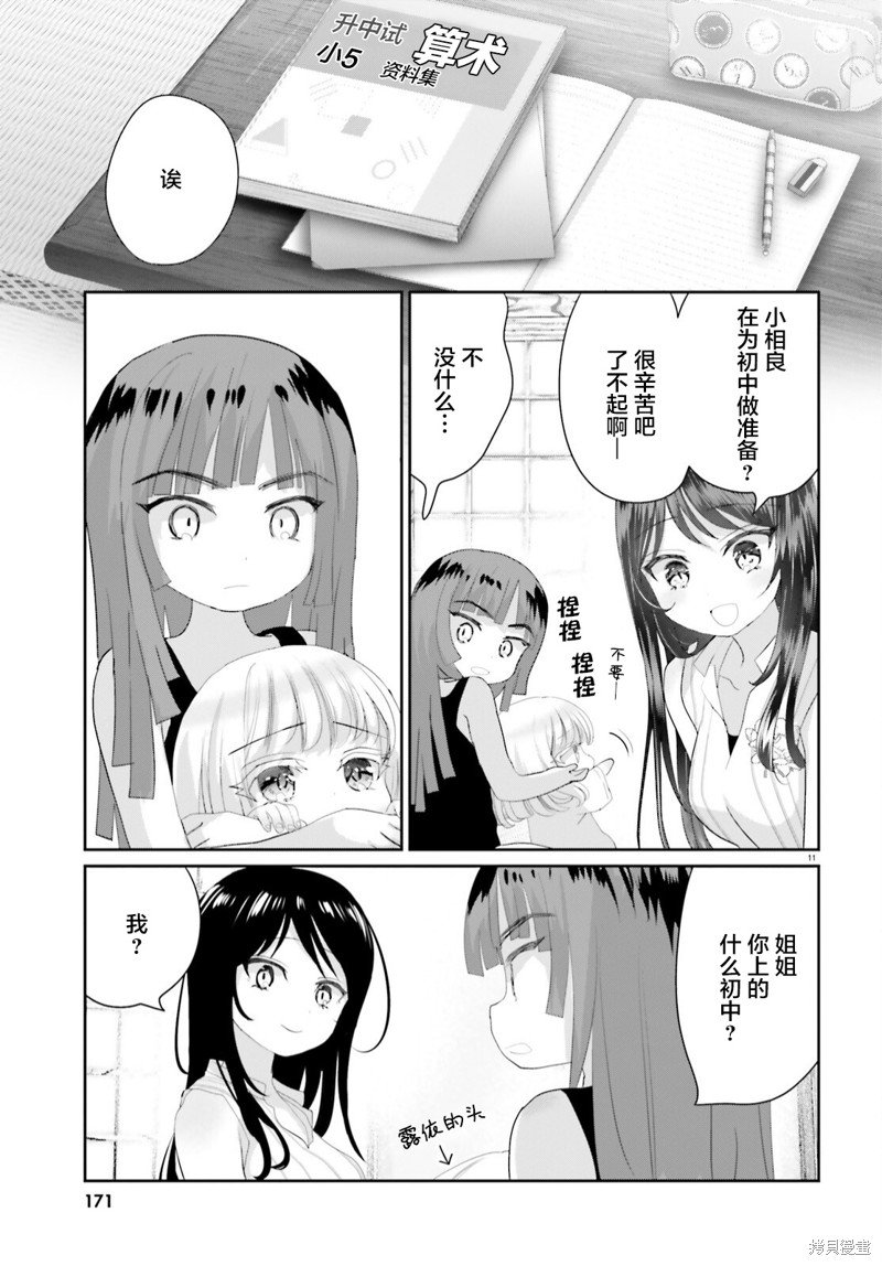 第15.2话