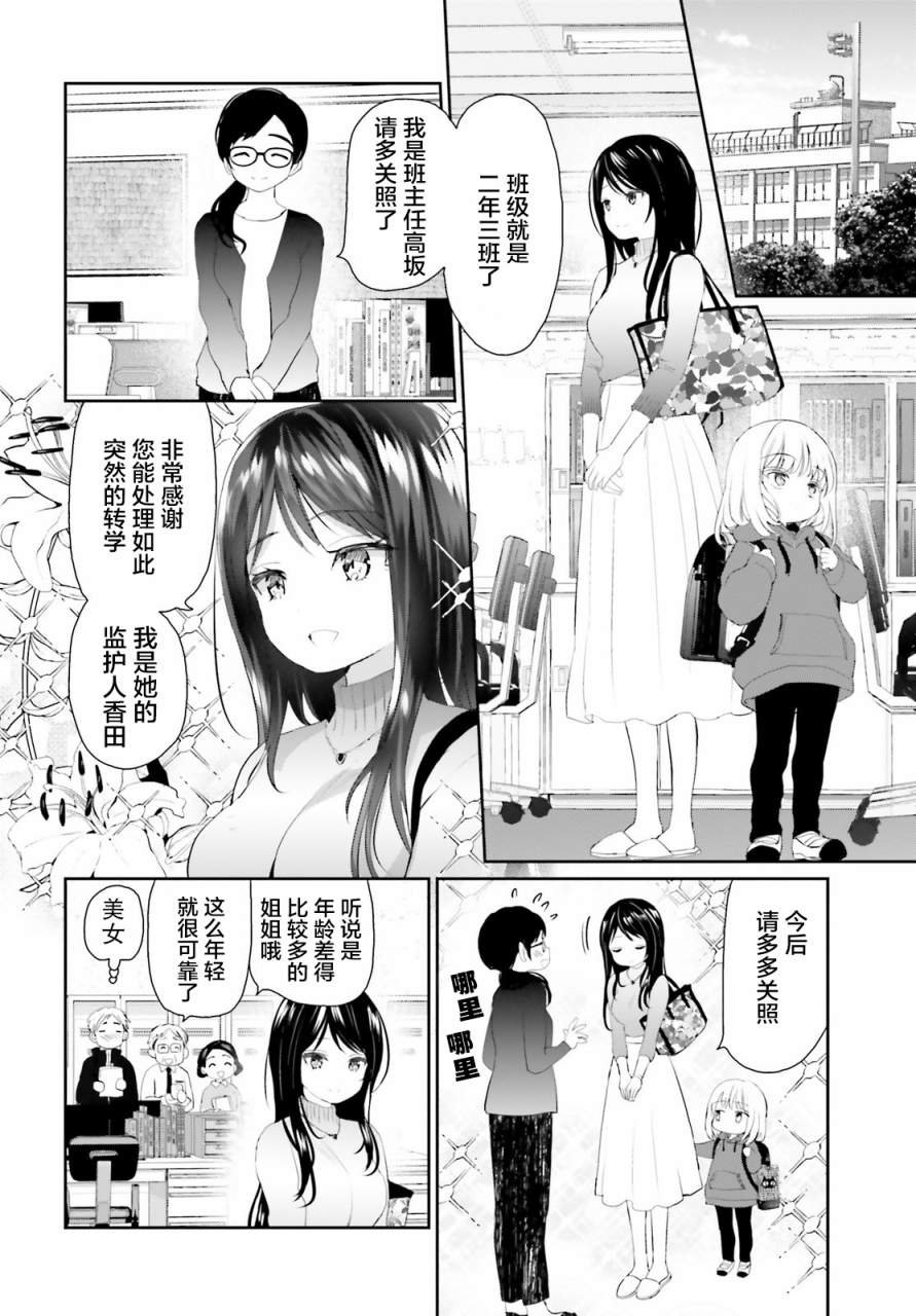 第2话