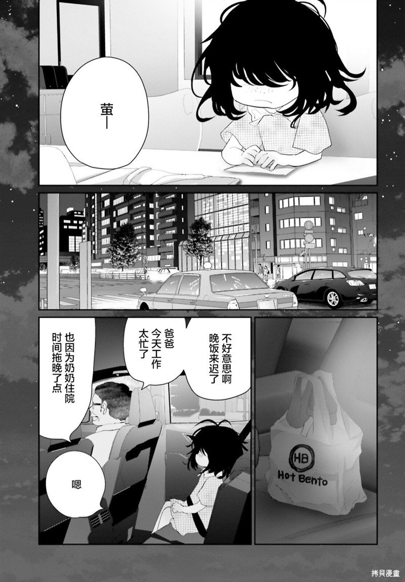 第18.2话