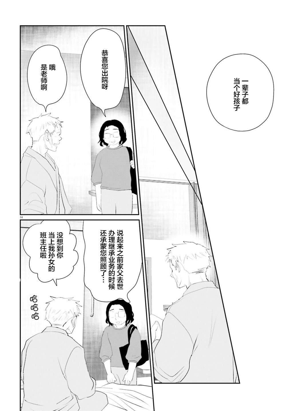 第20.2话 后篇