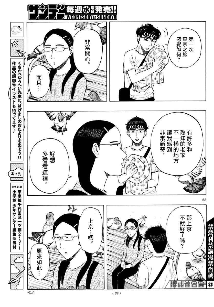 第1话 上京前物语