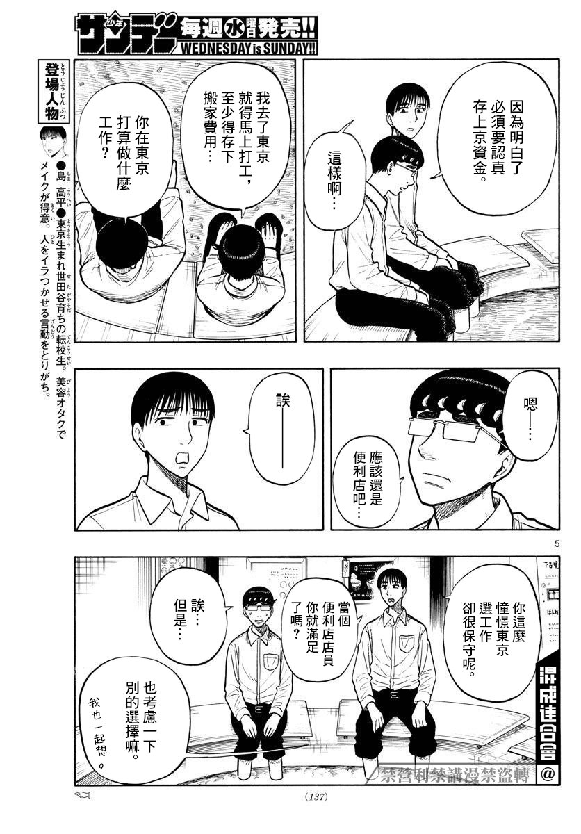 第54话