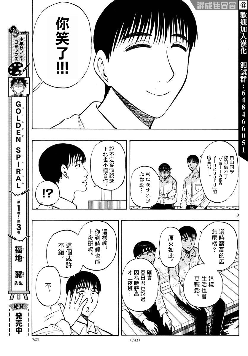 第54话