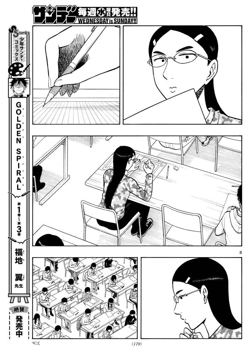 第57话