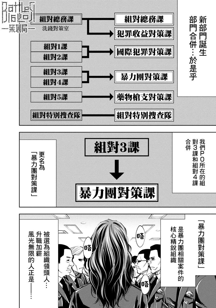 第55话