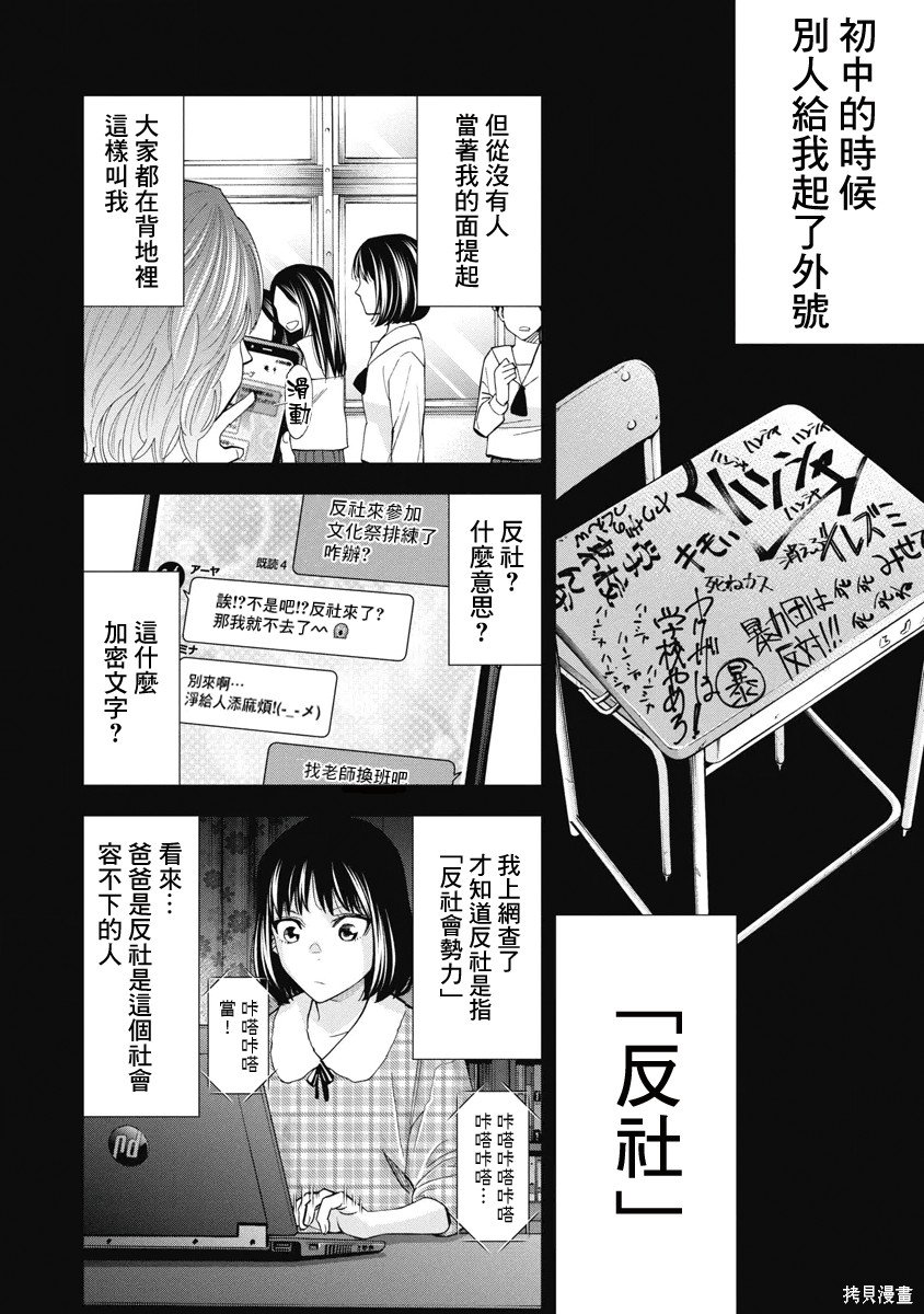 第57话