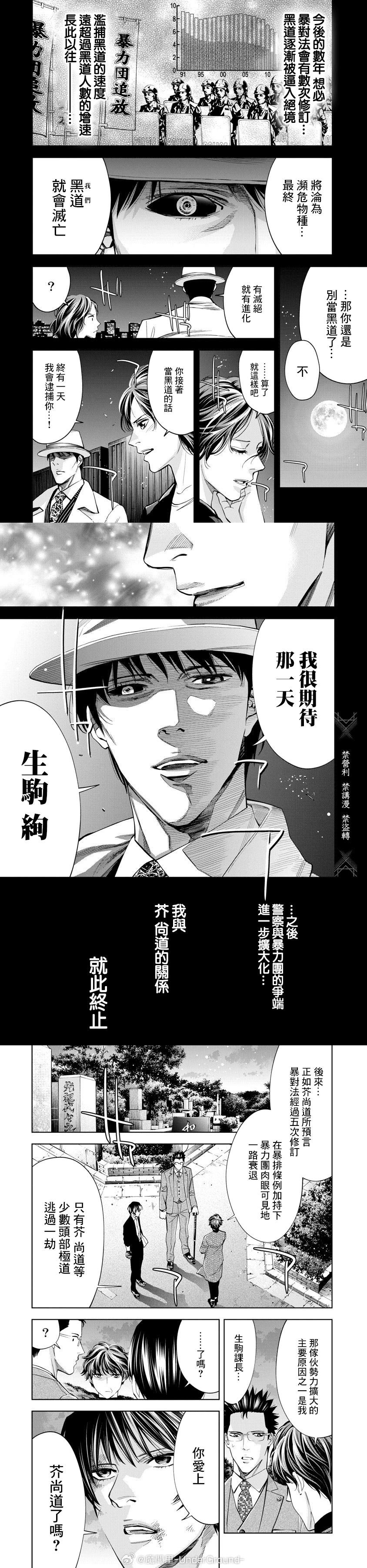 第87话