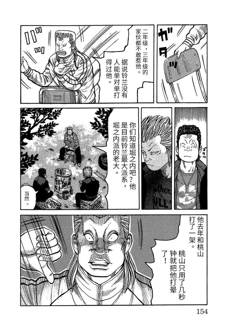 桃山篇