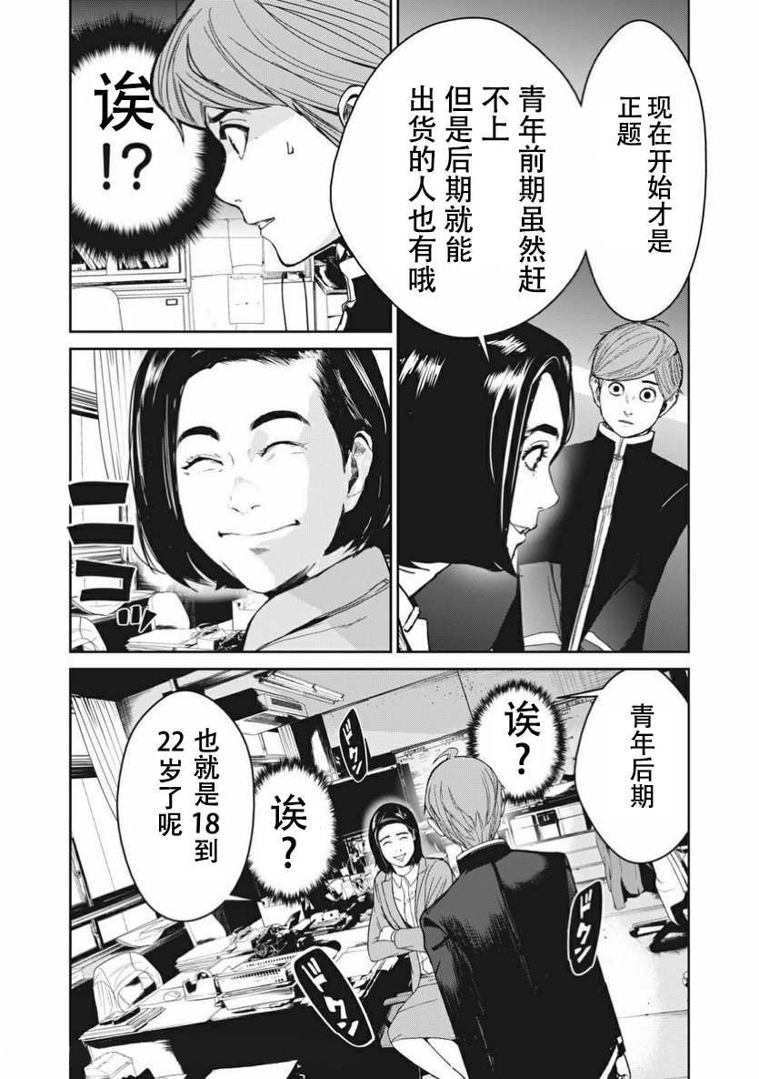 第3.1话
