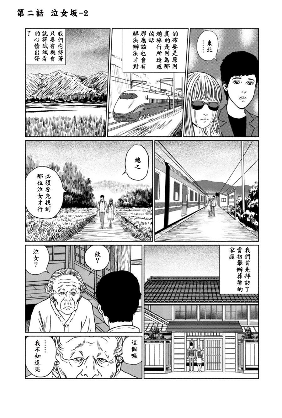 第2话