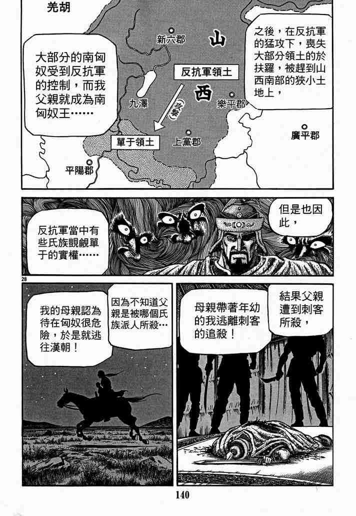 第28卷