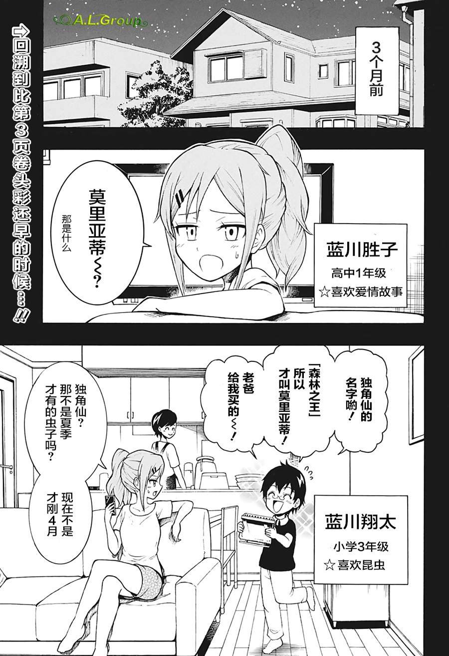 第1话 羽化